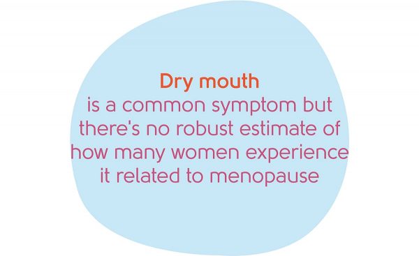Menopause Symptoms Dry Mouth My Menopause Centre 