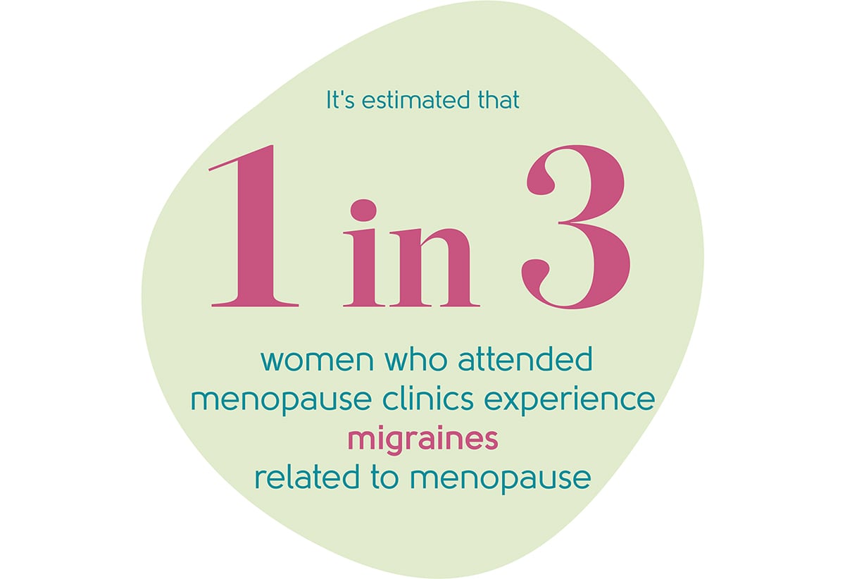 Menopause Symptoms, Headaches & Migraines